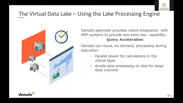 Modernising Data Archtiecture using Data Virtualisation смотреть онлайн