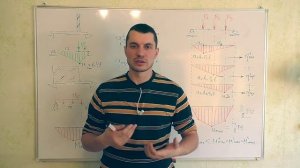 BC: Действие перегородок на пустотные плиты