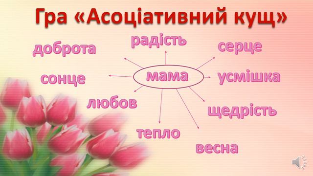 Українська мова 2 клас Створення вітальної листівки до Дня матері смотреть онлайн