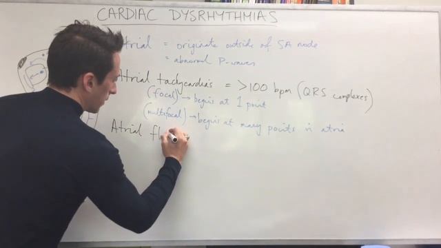 Cardiac dysrhythmias (arrhythmias) (common) смотреть онлайн