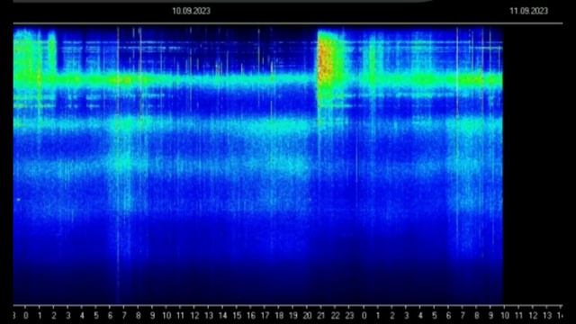 Европу накрыло смотреть онлайн
