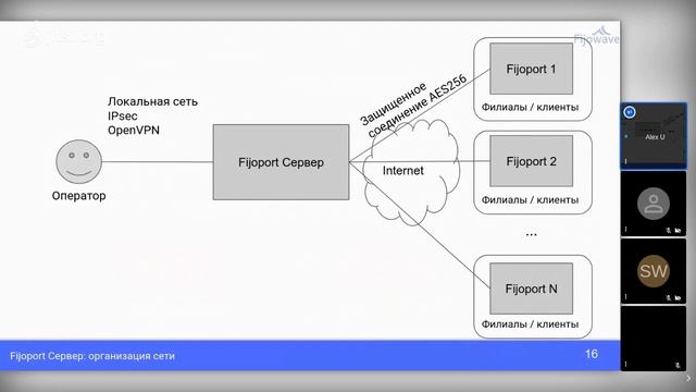 Sysadminka 019 смотреть онлайн