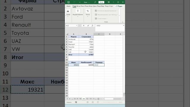 Функция Наибольший и максимум как работают | Function Maximum and maximum how they work смотреть онлайн