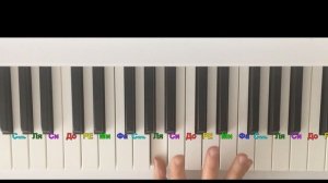 Как играть Миллион алых роз КУПЛЕТ на пианино или синтезаторе