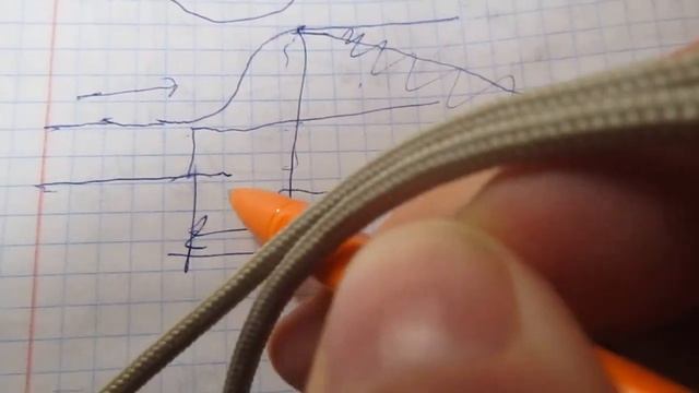 высокочастотный динамик играет в обратном времени . и почему акустика не воспроизводит меандр смотреть онлайн