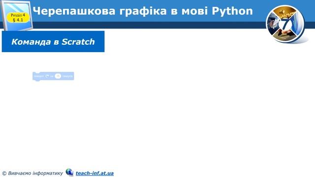 Презентація 7 клас Урок 18 смотреть онлайн