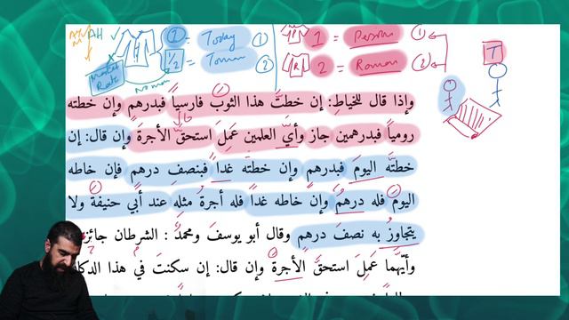 #Qudoori #183 #Ijarah 6/9 #hanafifiqh #fiqh смотреть онлайн
