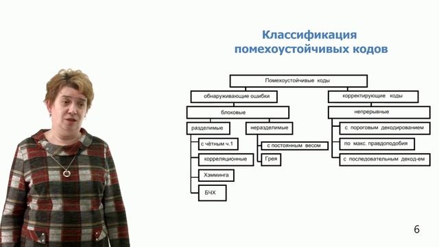 5-19. Помехоустойчивое кодирование информации смотреть онлайн