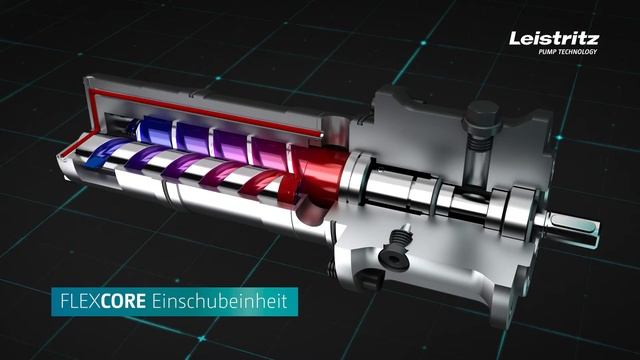 Leistritz FLEXCORE Serie: Technisch überlegene Schraubenspindelpumpe mit patentiertem Pumpeneinschu смотреть онлайн