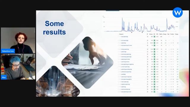 SEO for niche websites: EEAT, structured data and ChatGPT automations. смотреть онлайн