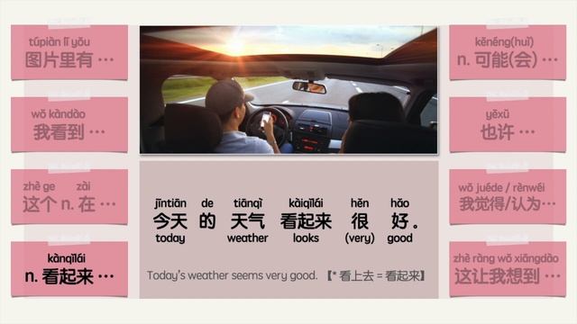8 Sentence Starters for Describing Pictures in Mandarin Chinese [IB, AP, HSK] смотреть онлайн