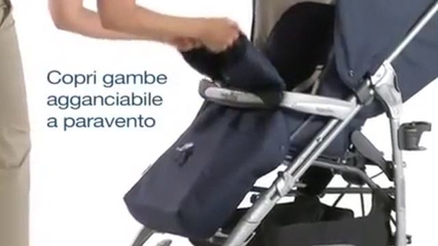 Модульная система ZIPPY SYSTEM Inglesina AA40D6LQR смотреть онлайн