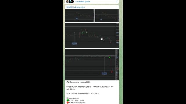 Разбор предыдущей сессии. План на день. || Обзор закрытия инструментов ММВБ на 07.04.2023. смотреть онлайн