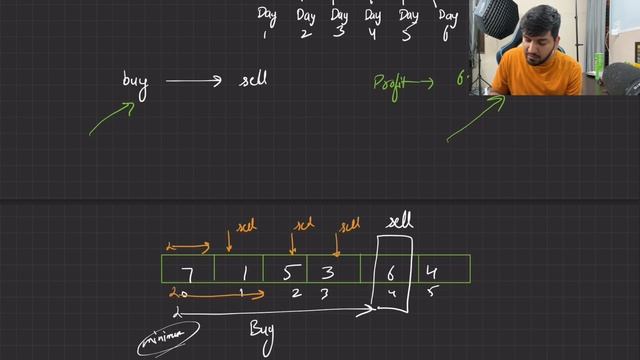 Lecture 130: Buy and Sell Stock [Part 1] || DP Series смотреть онлайн
