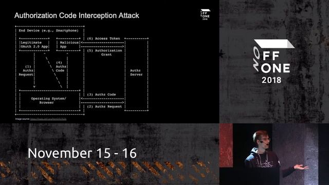 MAIN Vulnerabilities of mobile OAuth 2 0 Nikita Stupin смотреть онлайн