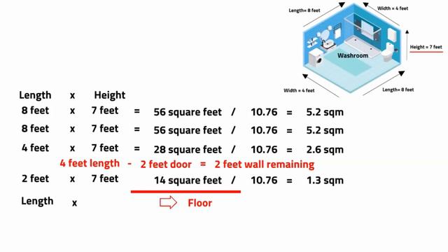 How to Measure Area? Tile Calculation | Tile Calculation Formula | Tiles смотреть онлайн