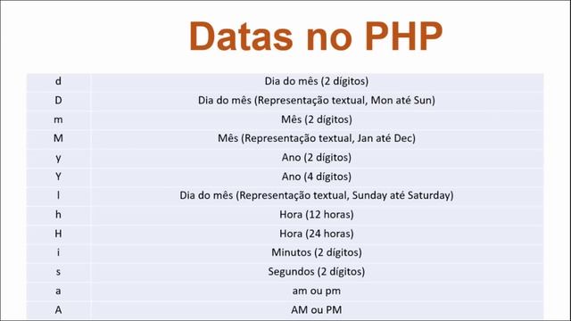 Adicionar e subtrair data em PHP смотреть онлайн