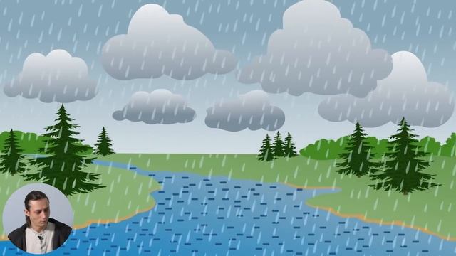 2й класс; Развитие личности; 