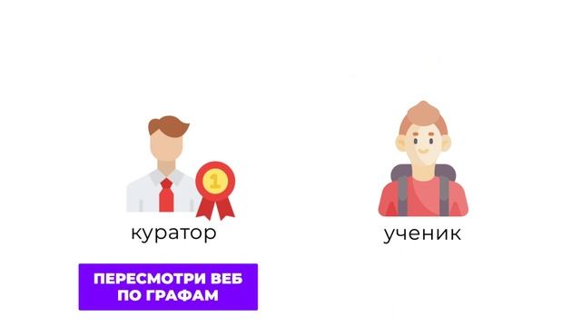 Куда отправить ребенка для подготовки к ЕГЭ? смотреть онлайн