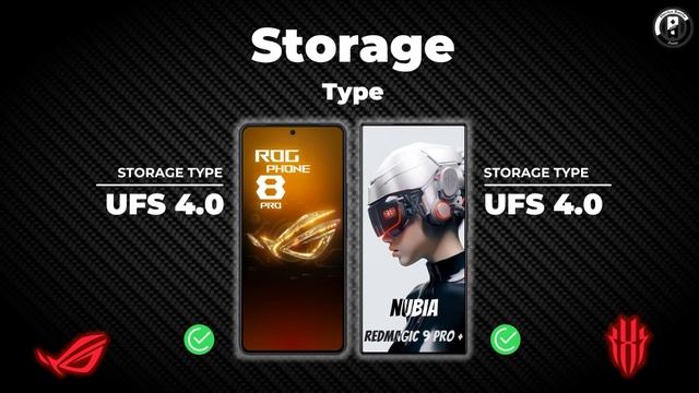 (4K) BEST GAMING PHONE EVER ? | ASUS ROG PHONE 8 PRO VS NUBIA REDMAGIC 9 PRO+ | AMAZING ❤️? смотреть онлайн