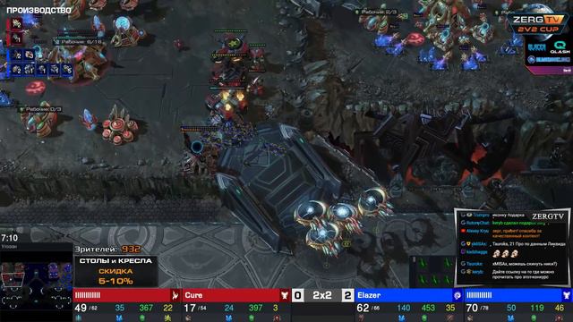 ★ Турнир 2x2 - ФИНАЛ | StarCraft 2 с ZERGTV ★ смотреть онлайн