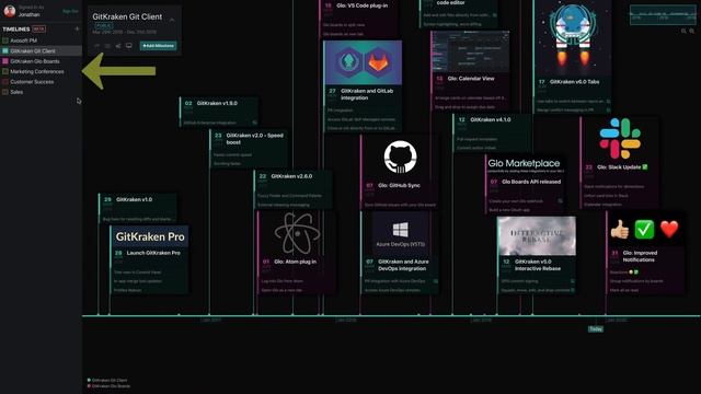 GitKraken Timelines- Create milestones and goals for projects by Axosoft смотреть онлайн