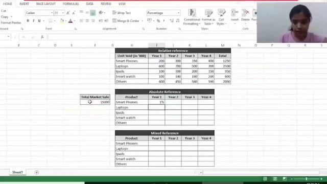 Understanding Cell Reference in Excel смотреть онлайн