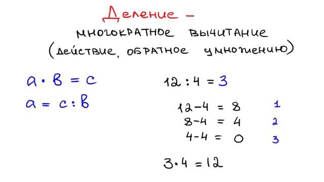 Что такое УМНОЖЕНИЕ и ДЕЛЕНИЕ натуральных чисел ( Математика - 5 класс ) смотреть онлайн