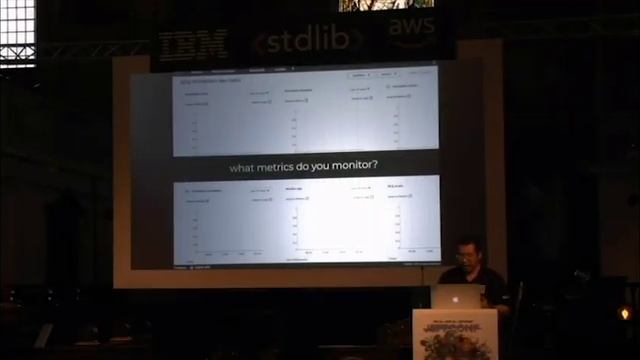 Applying the principles of chaos to Serverless - Yan Cui - Serverless London 2018 смотреть онлайн