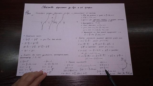11кл / 5 урок Свойства функции y=tg x и ее график смотреть онлайн