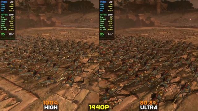 Total War: Warhammer II - Benchmark (1080p, 1440p, 4K) // RTX 4070 Ti + I9-9900K