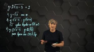 9-Преобразование графиков функций. Практическая часть. 10 класс.