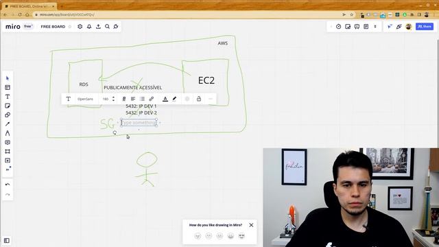 Como acessar seu banco na AWS sem expor a segurança da sua aplicação смотреть онлайн