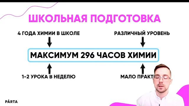 С чего начать подготовку к ЕГЭ по химии | Химия ЕГЭ | Parta смотреть онлайн