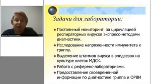 Современные направления эпиднадзора и профилактики распространения респираторных патогенов