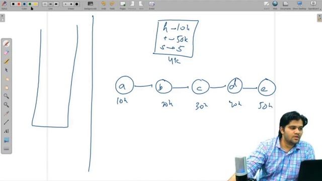 Reverse Linked List using Pointer - Recursive | Question смотреть онлайн