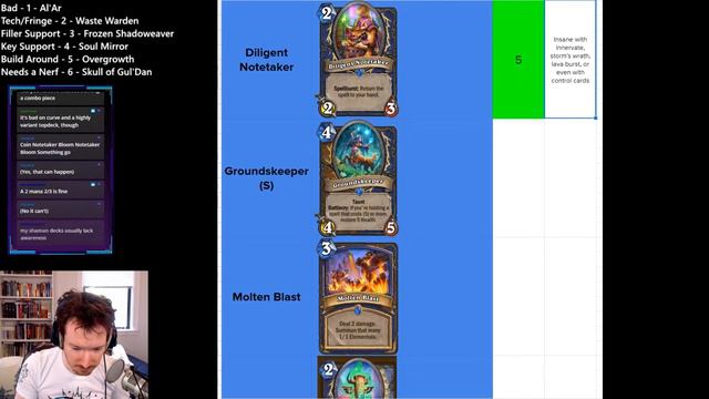 SCHOLOMANCE CARD REVIEW - Part 8: Shaman - RidiculousHat Hearthstone смотреть онлайн