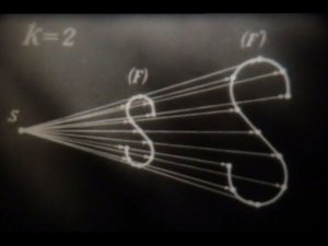 Гомотетия Геометрия, 1965