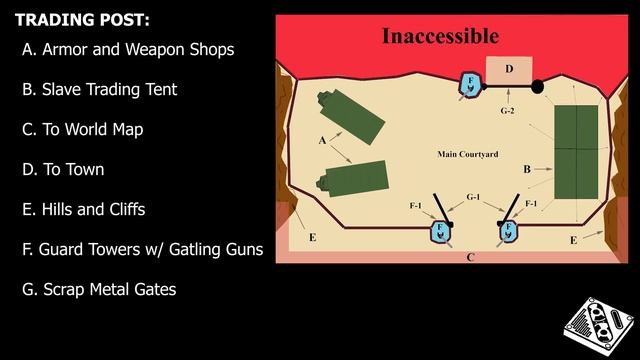 Fallout: Van Buren - The Reservation, Part 1 - The Lore смотреть онлайн