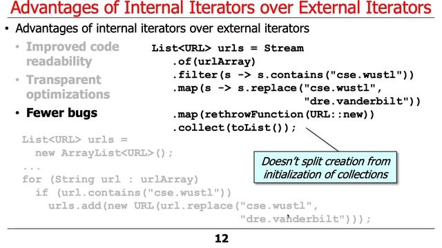 External vs. Internal Iterators in Java: Evaluating Pros and Cons смотреть онлайн