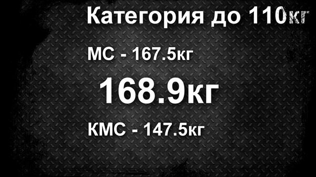 Сколько жмут без химии в 2022году. Реальные цифры! смотреть онлайн