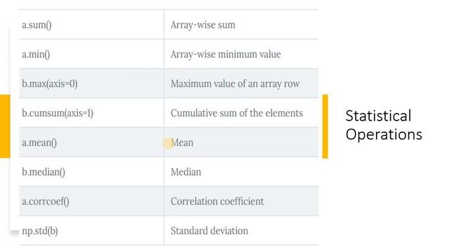 AI Week9 Lab Part2 смотреть онлайн