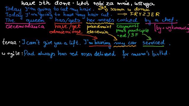 gramatyka angielska-have sth done смотреть онлайн