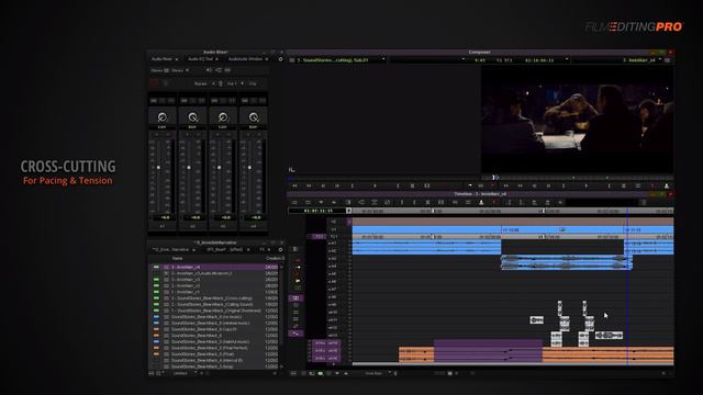 Video Courses - Secrets of Creative Editing Download 2024 смотреть онлайн