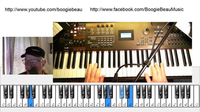 How to play "Listen To Her Heart" on the electronic keyboard. смотреть онлайн