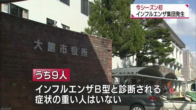 大館市で今季初のインフルエンザ集団発生　秋田県 смотреть онлайн