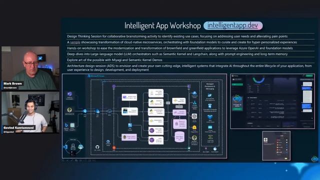 Intelligent App Development with Project Miyagi and Semantic Kernel (SK) - Ep 83 смотреть онлайн