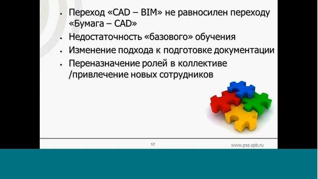 BIM: Информационное моделирование зданий - Autodesk Revit .wmv смотреть онлайн
