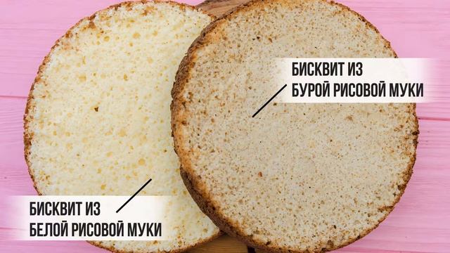 Кулинарные Эксперименты