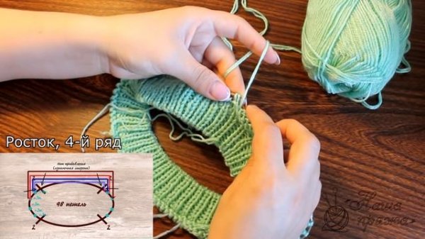 Реглан сверху - ПРАКТИКА. Расчет петель реглана сверху с ростком, длина линии реглана